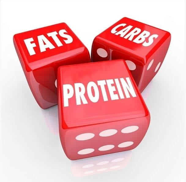 Macronutrients and Weight Loss